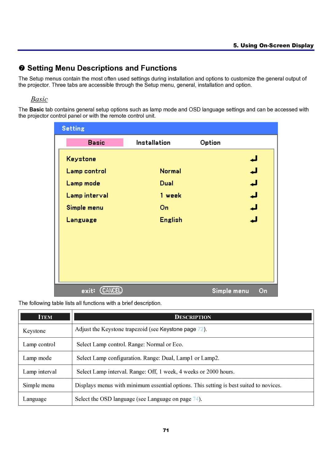 Sanyo PDG-DXT10L, PDG-DXT10KL manual Setting Menu Descriptions and Functions, Basic 