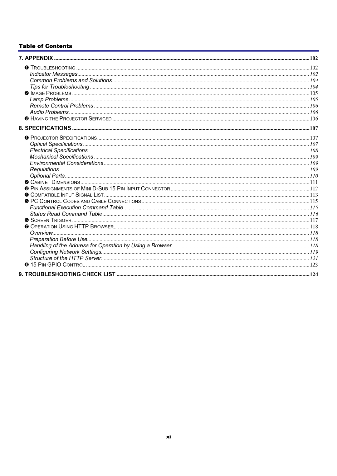 Sanyo PDG-DXT10KL, PDG-DXT10L manual Troubleshooting Check List 