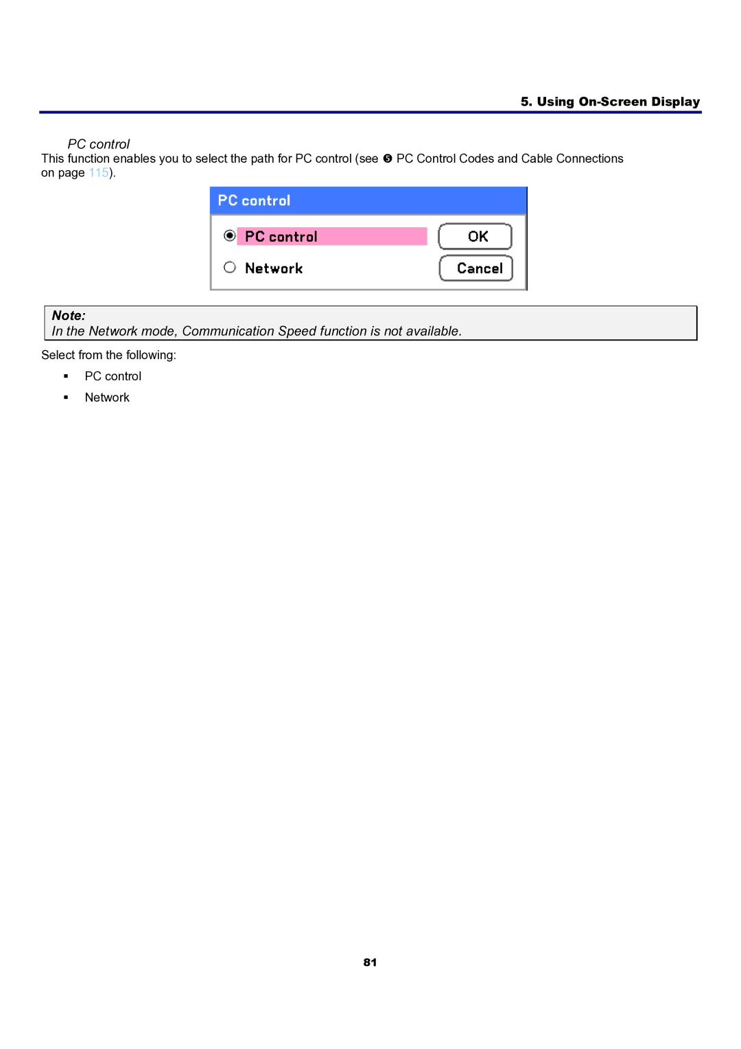 Sanyo PDG-DXT10L, PDG-DXT10KL manual PC control, Network mode, Communication Speed function is not available 