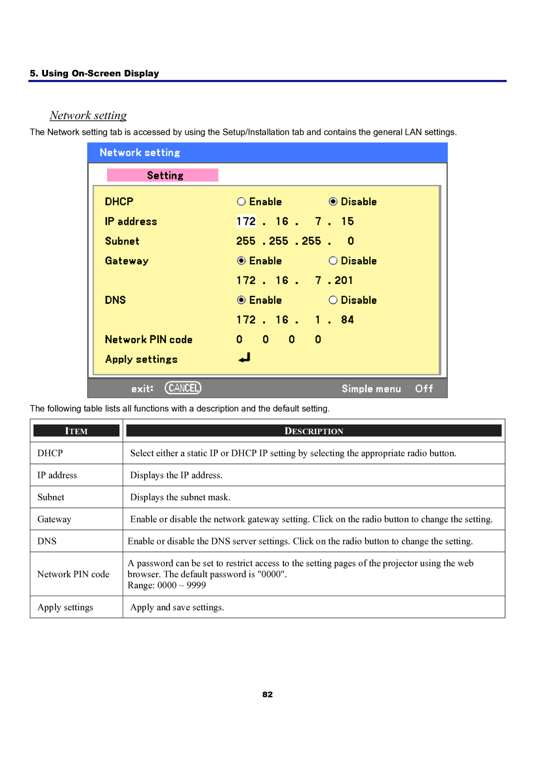 Sanyo PDG-DXT10KL, PDG-DXT10L manual Network setting, Dhcp 