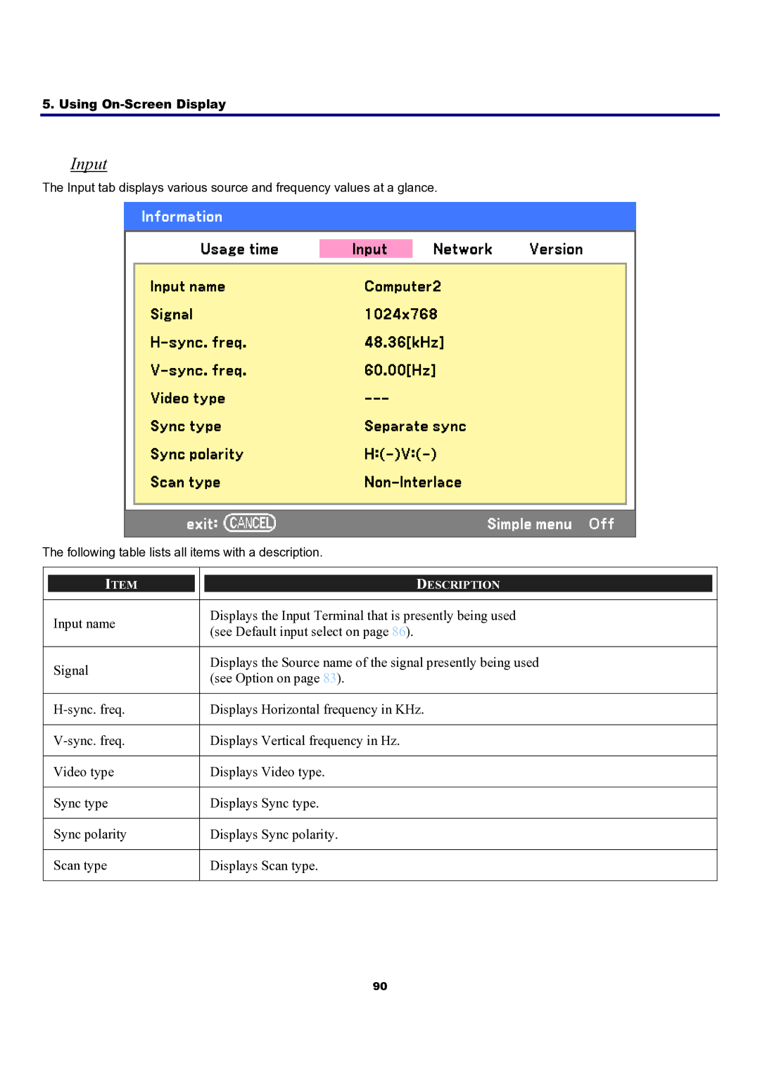 Sanyo PDG-DXT10KL, PDG-DXT10L manual Input 