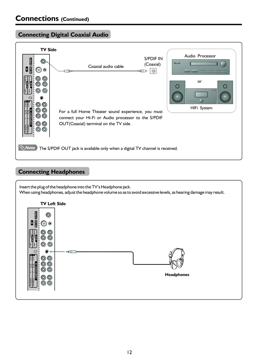 Sanyo PDP-42XR9DA instruction manual Connecting Digital Coaxial Audio, Connecting Headphones, TV Left Side 