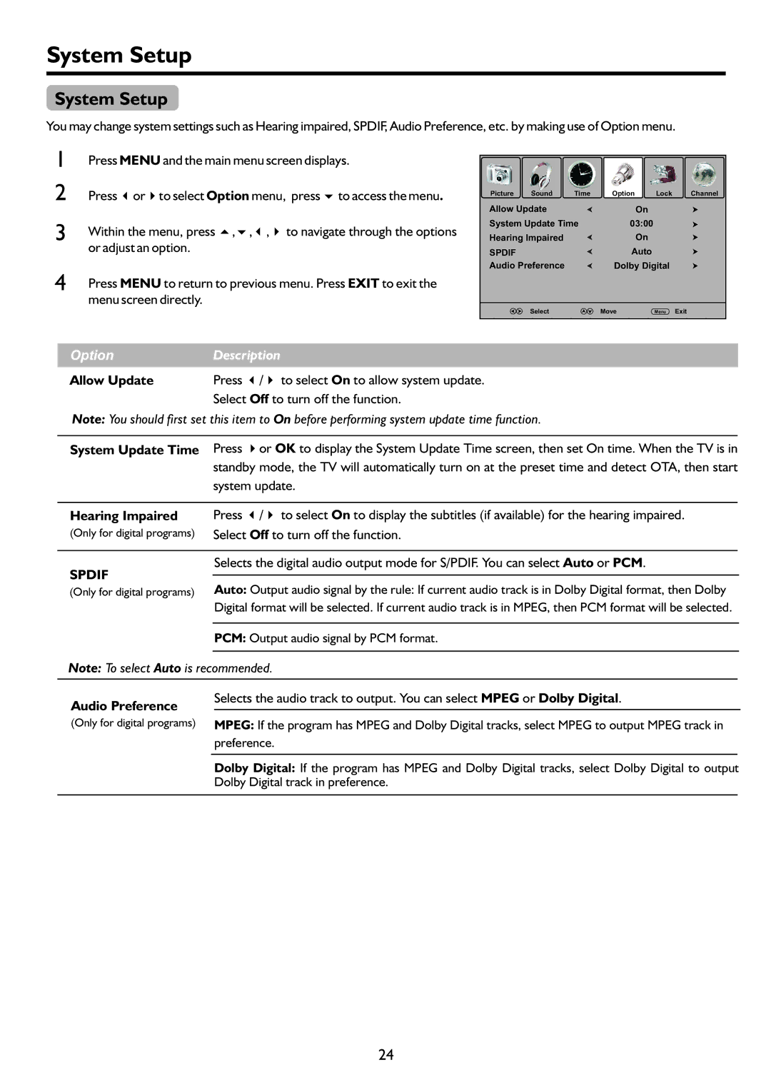 Sanyo PDP-42XR9DA instruction manual System Setup, System Update Time, Hearing Impaired, Audio Preference 