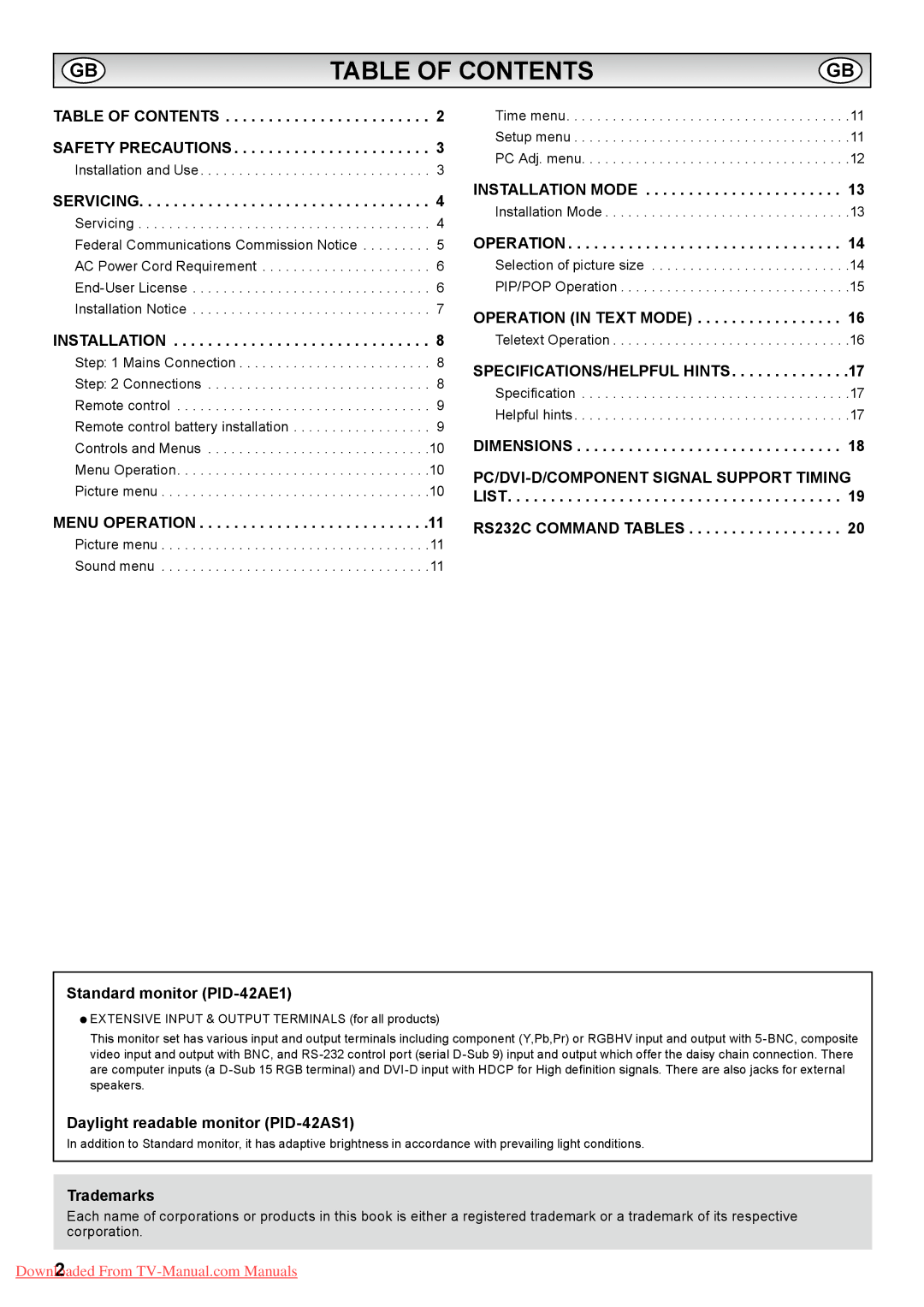 Sanyo PID-42AS1, PID-42AE1 instruction manual Table of Contents 