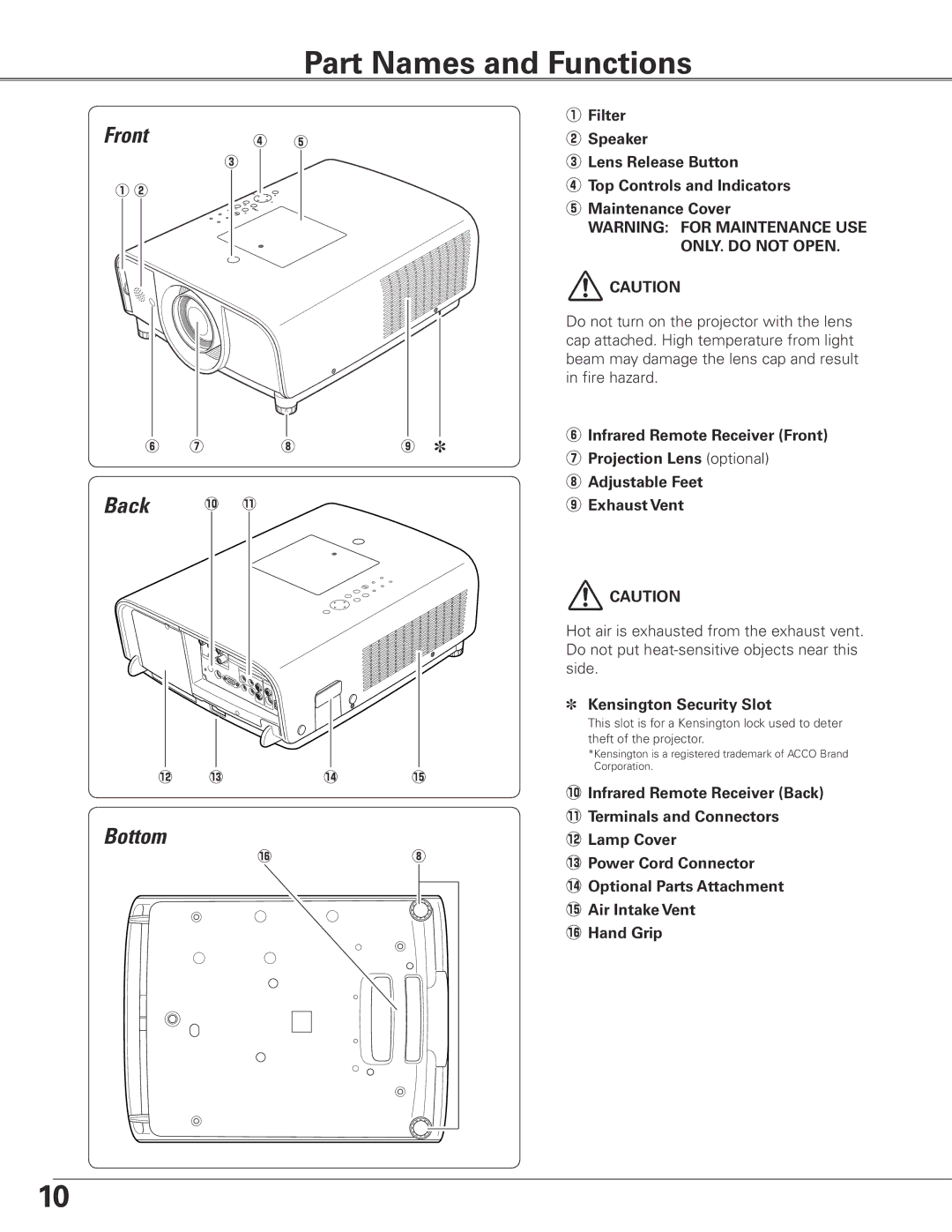 Sanyo PLC-ET30L owner manual Part Names and Functions, Back, Kensington Security Slot 