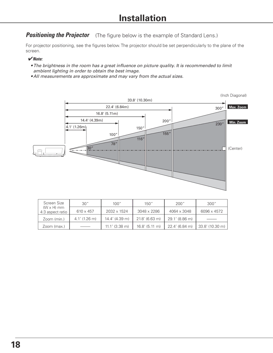 Sanyo PLC-ET30L owner manual Installation, Center Screen Size 100 150 200 300 