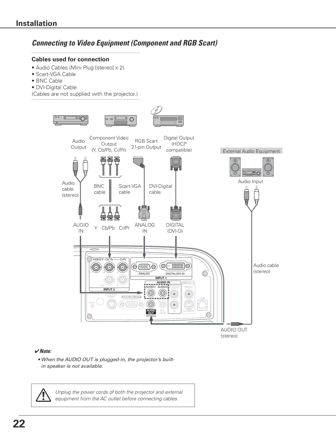 Sanyo PLC-ET30L owner manual Connecting to Video Equipment Component and RGB Scart 