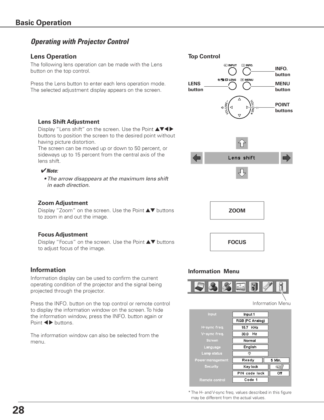 Sanyo PLC-ET30L owner manual Operating with Projector Control, Lens Operation, Information 