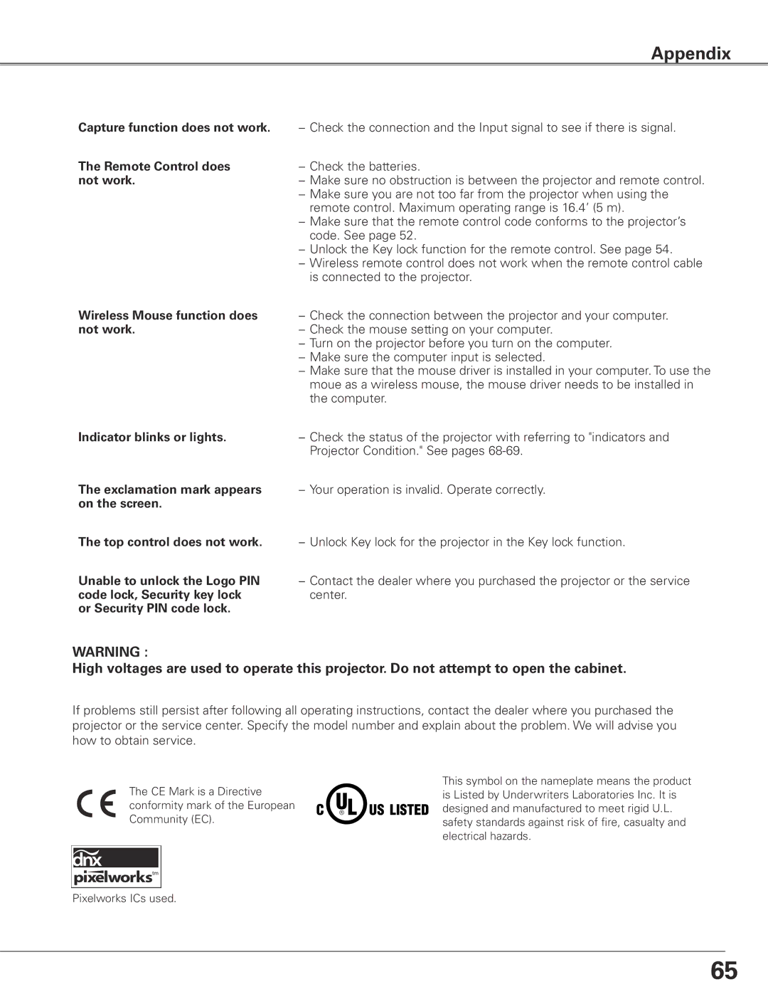 Sanyo PLC-ET30L owner manual Appendix 