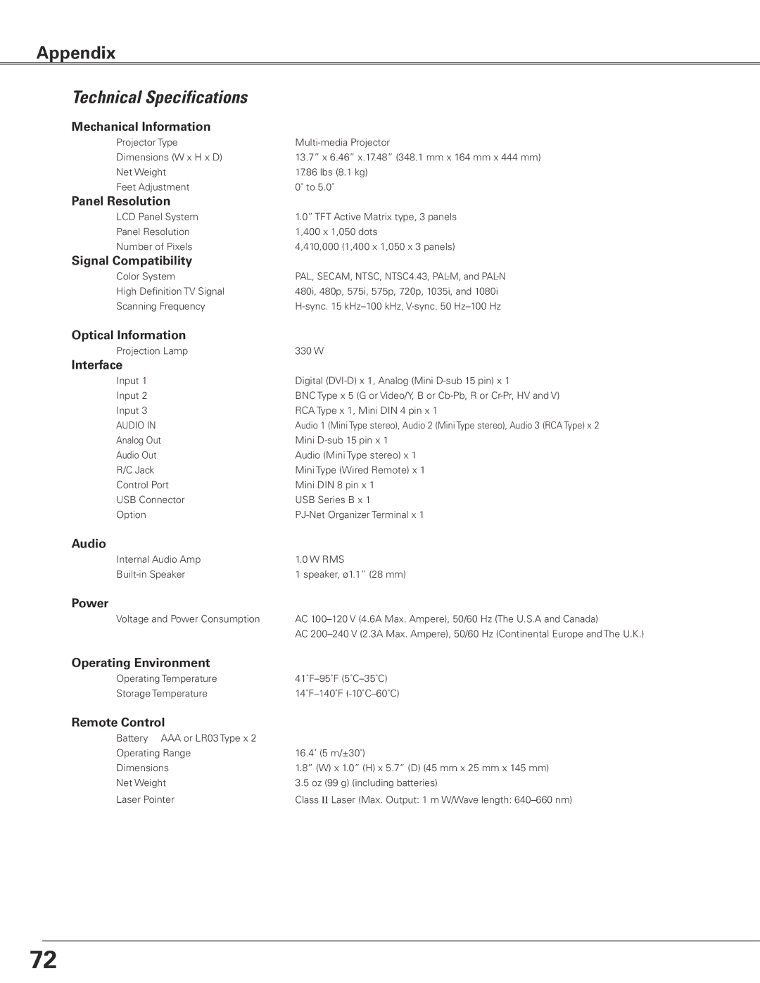 Sanyo PLC-ET30L owner manual Technical Specifications 