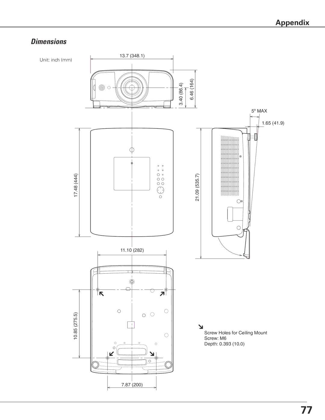 Sanyo PLC-ET30L owner manual Dimensions 