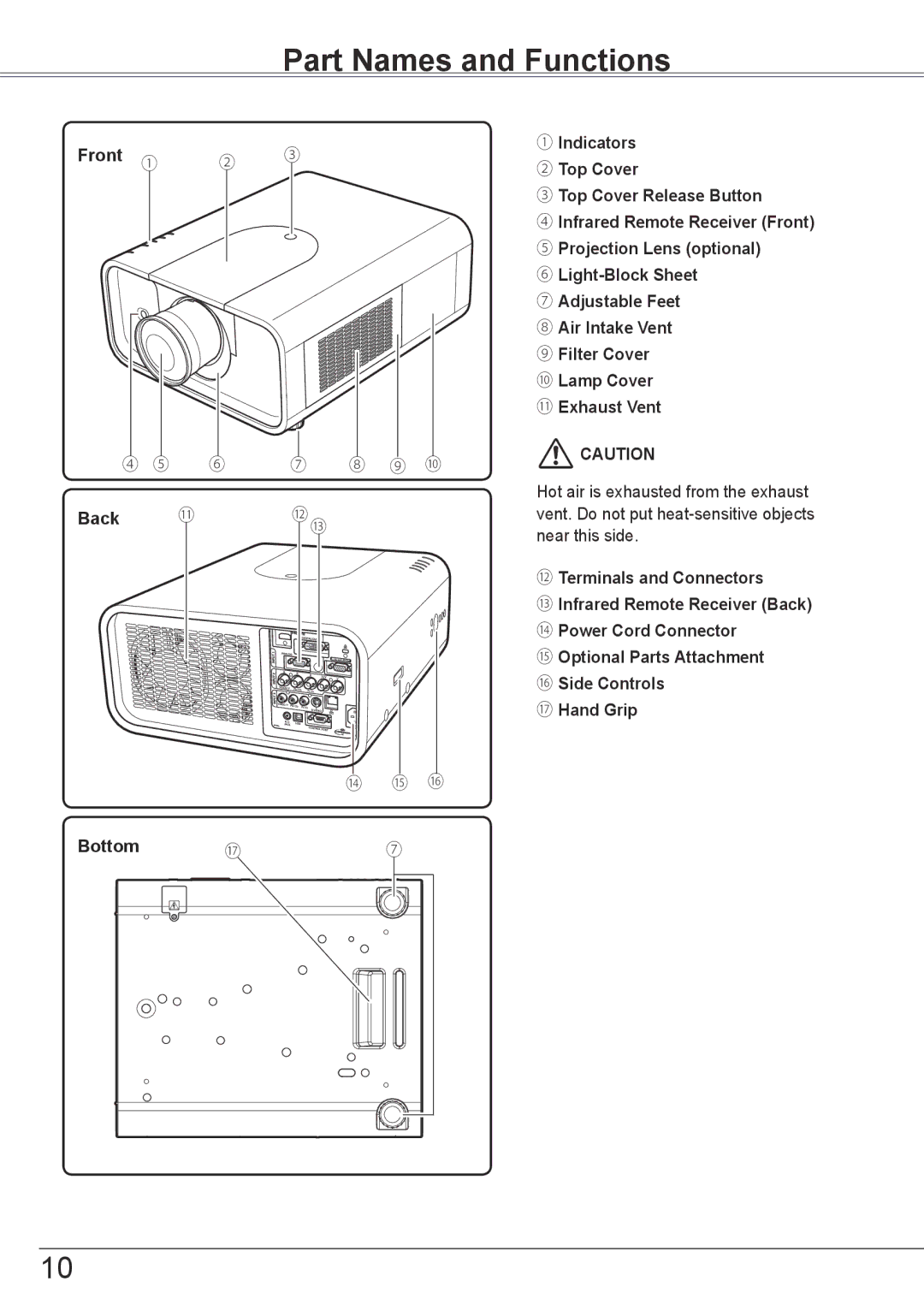 Sanyo PLC-HP7000L owner manual Part Names and Functions, Front ① 