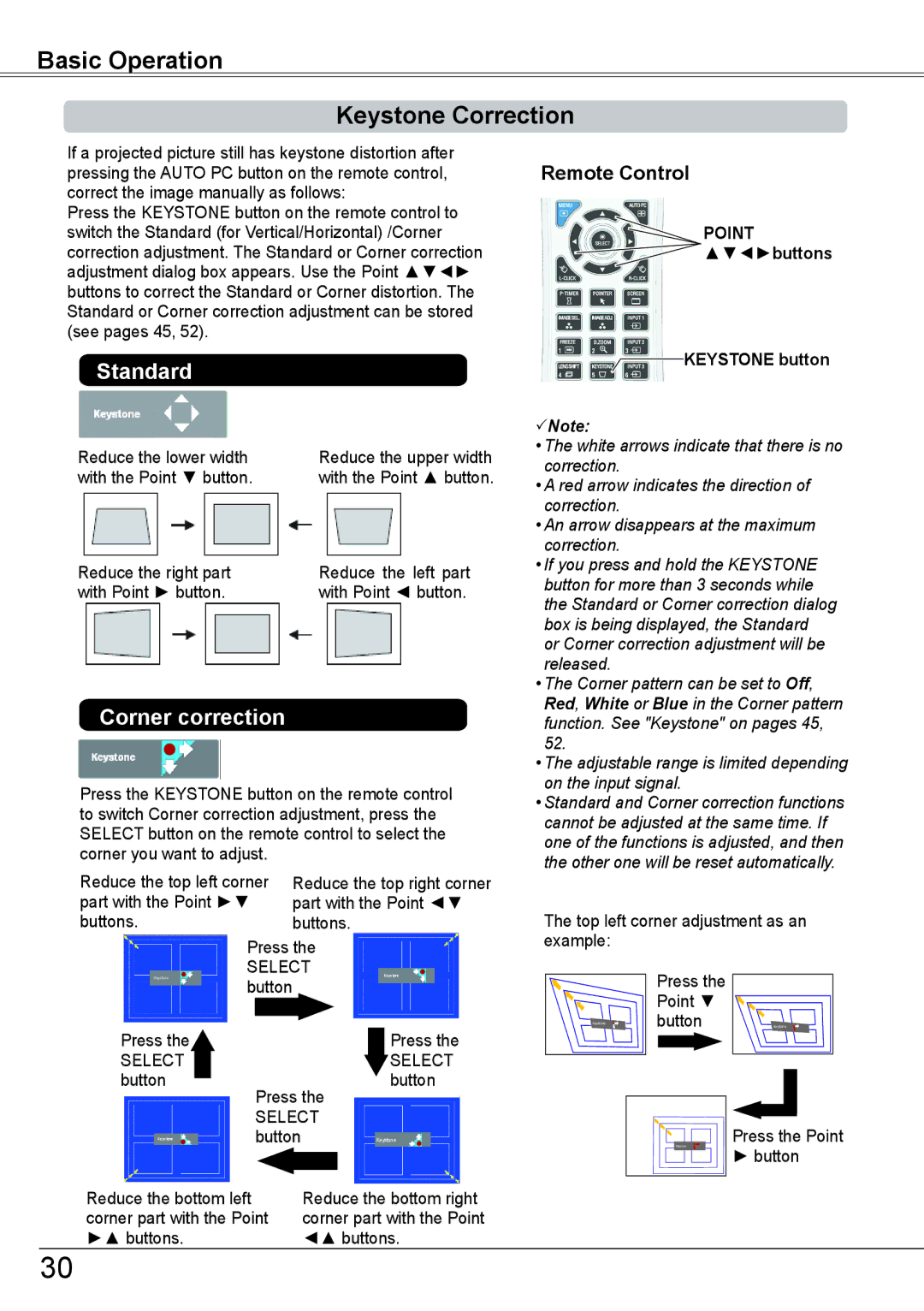 Sanyo PLC-HP7000L Basic Operation Keystone Correction, Standard, Corner correction, Point, Buttons Keystone button 