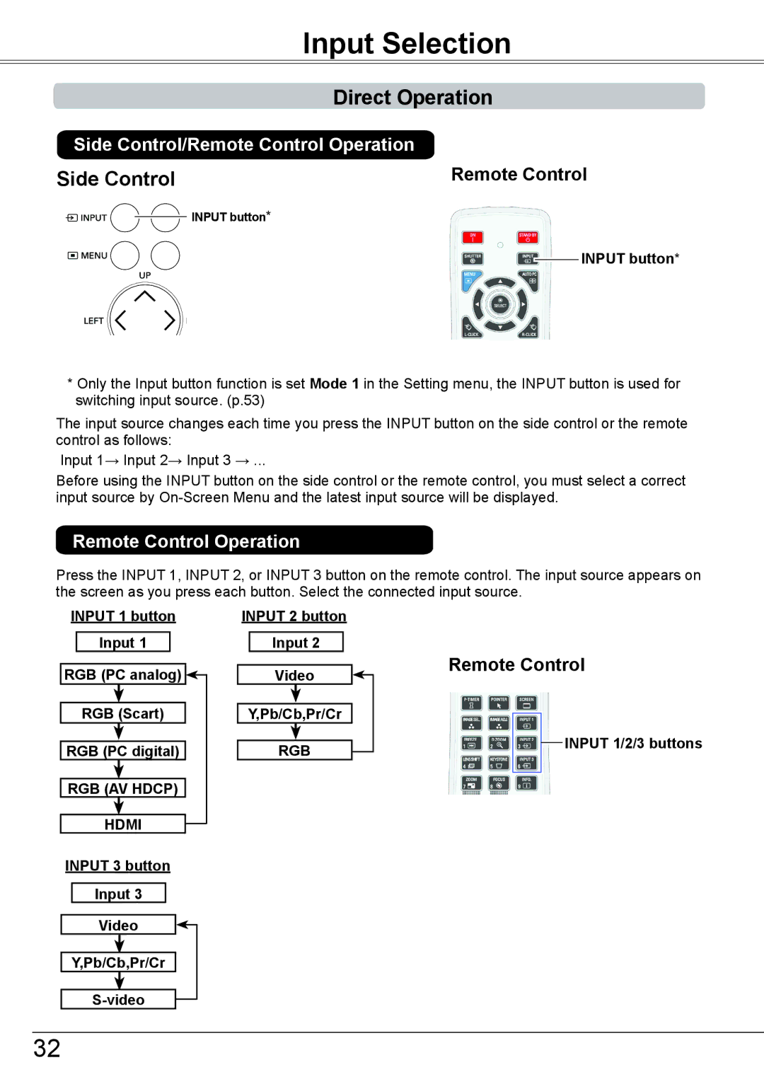 Sanyo PLC-HP7000L owner manual Direct Operation, Side Control/Remote Control Operation 