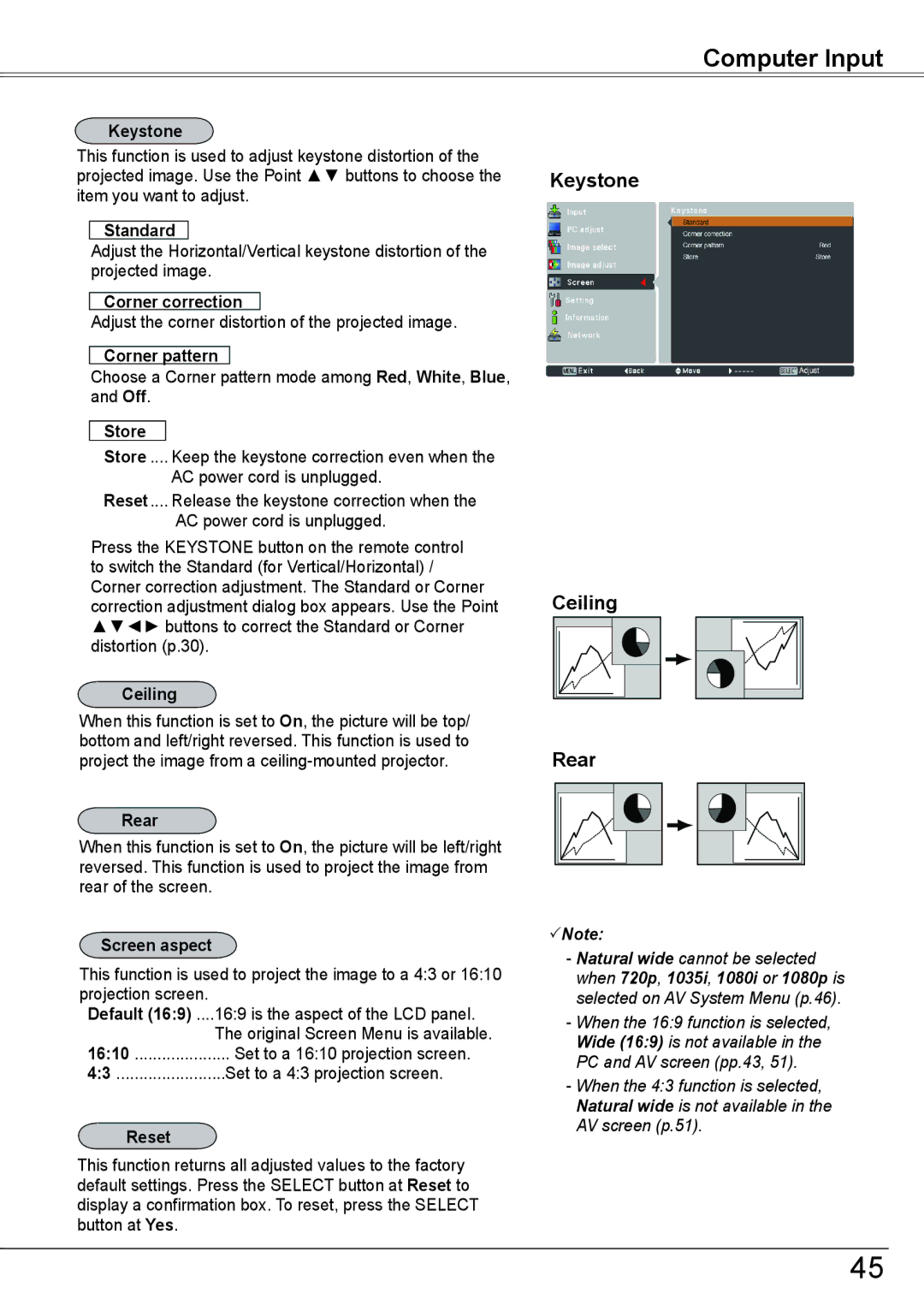 Sanyo PLC-HP7000L owner manual Keystone Ceiling Rear 