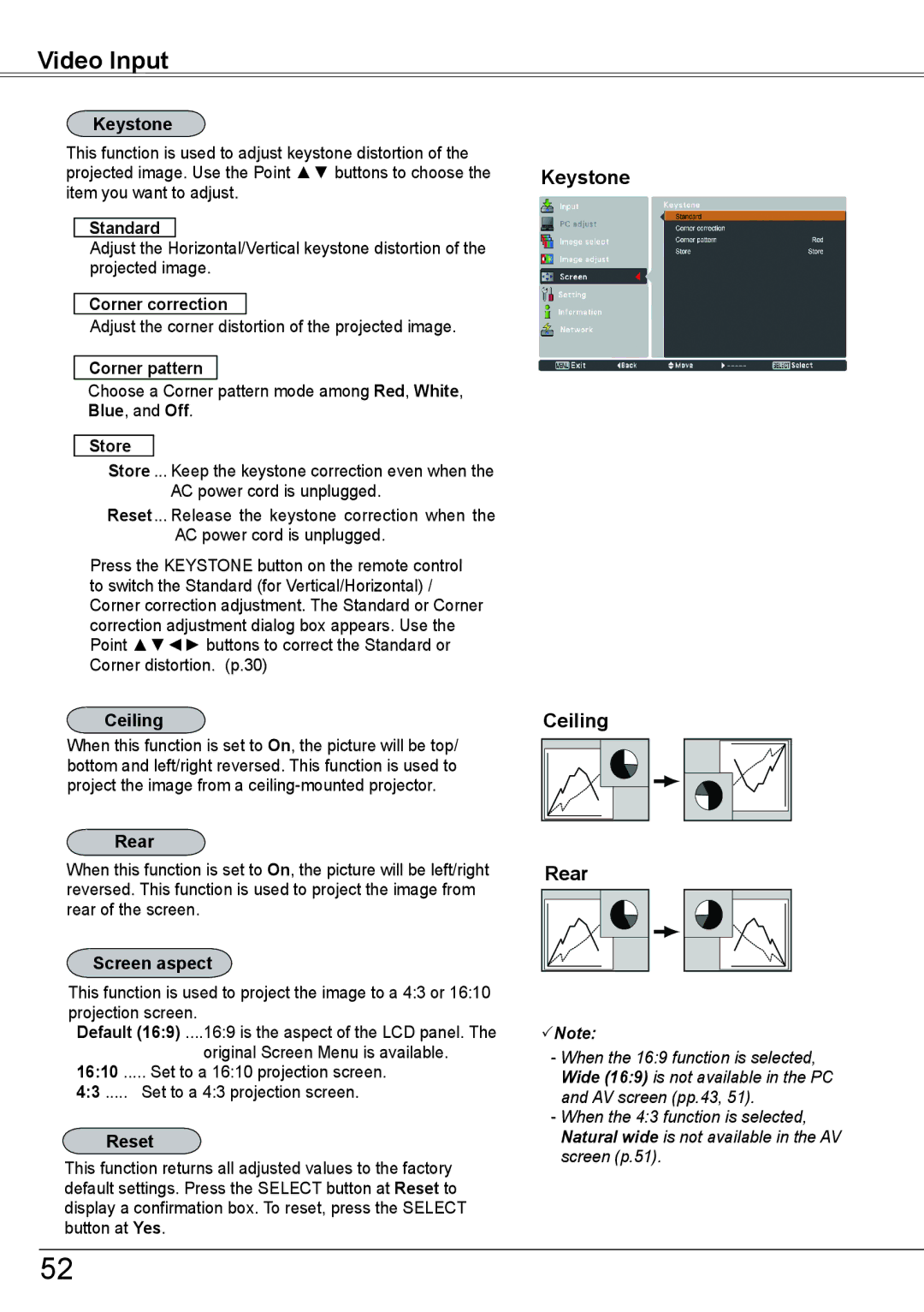 Sanyo PLC-HP7000L owner manual Keystone Ceiling 