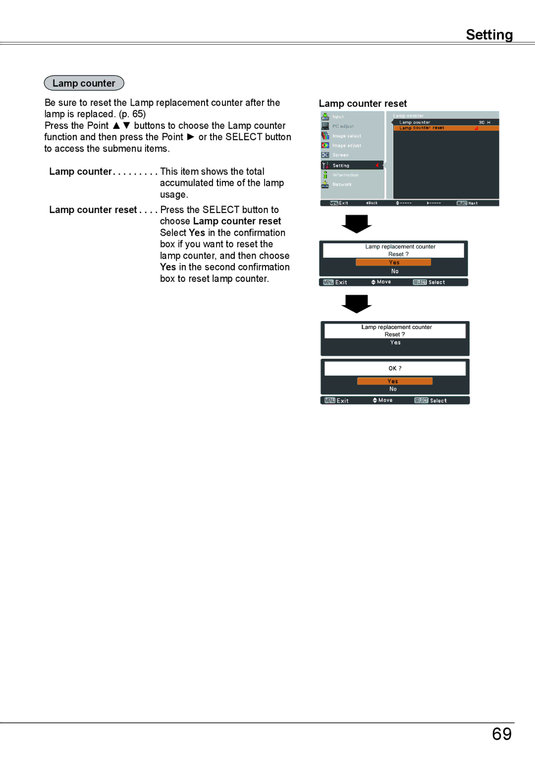 Sanyo PLC-HP7000L Lamp counter, Be sure to reset the Lamp replacement counter after, Accumulated time of the lamp Usage 