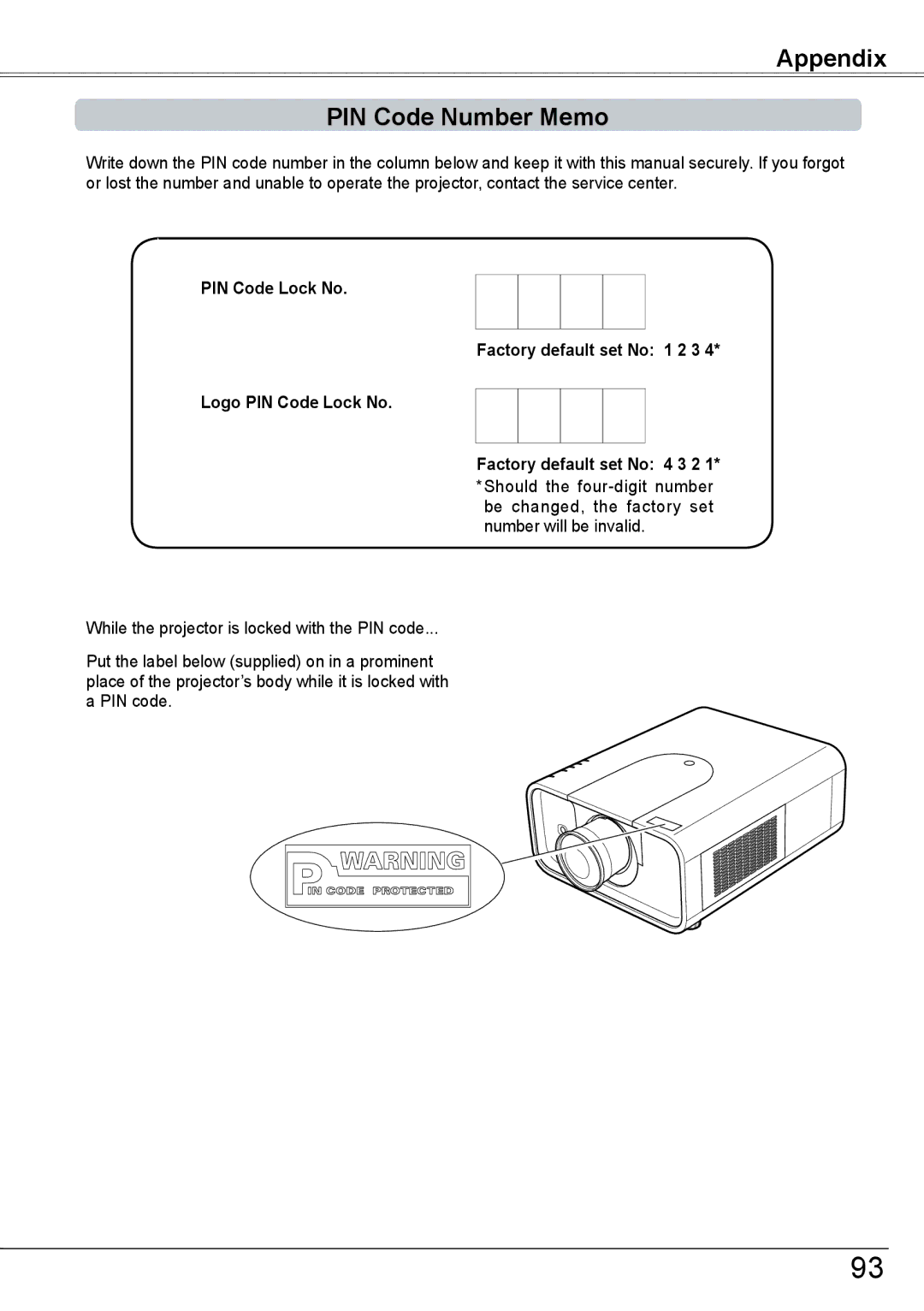 Sanyo PLC-HP7000L owner manual Appendix PIN Code Number Memo 