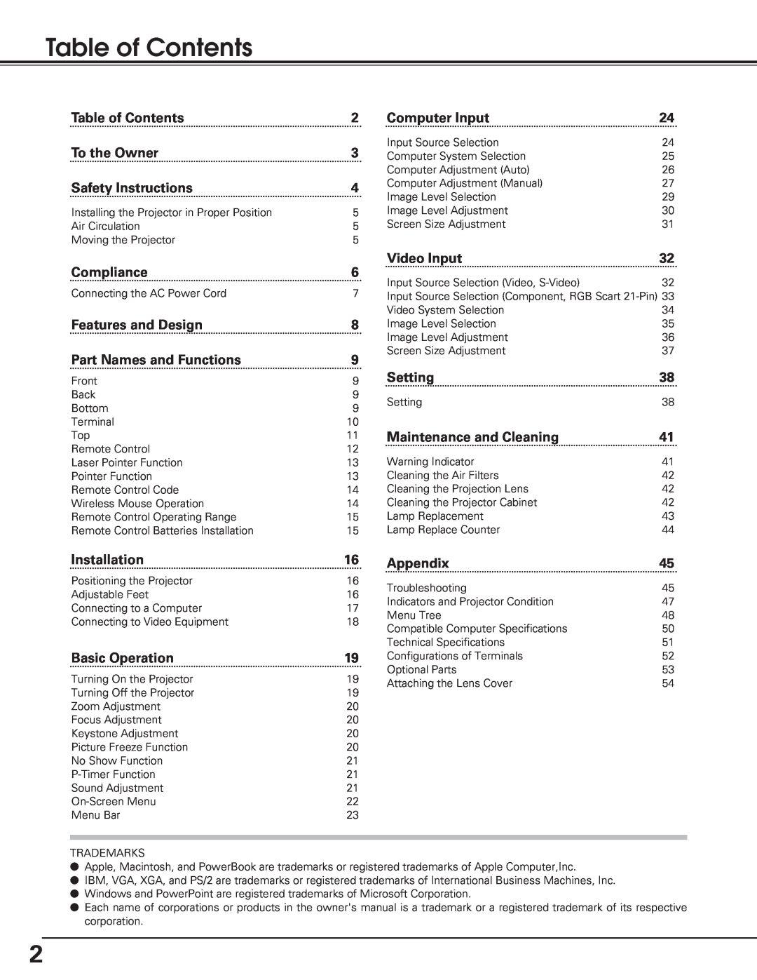 Sanyo PLC-SL20 owner manual Table of Contents 