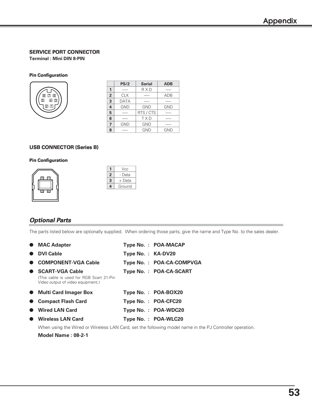 Sanyo PLC-SL20 owner manual Optional Parts, Appendix, Terminal Mini DIN 8-PIN Pin Configuration 