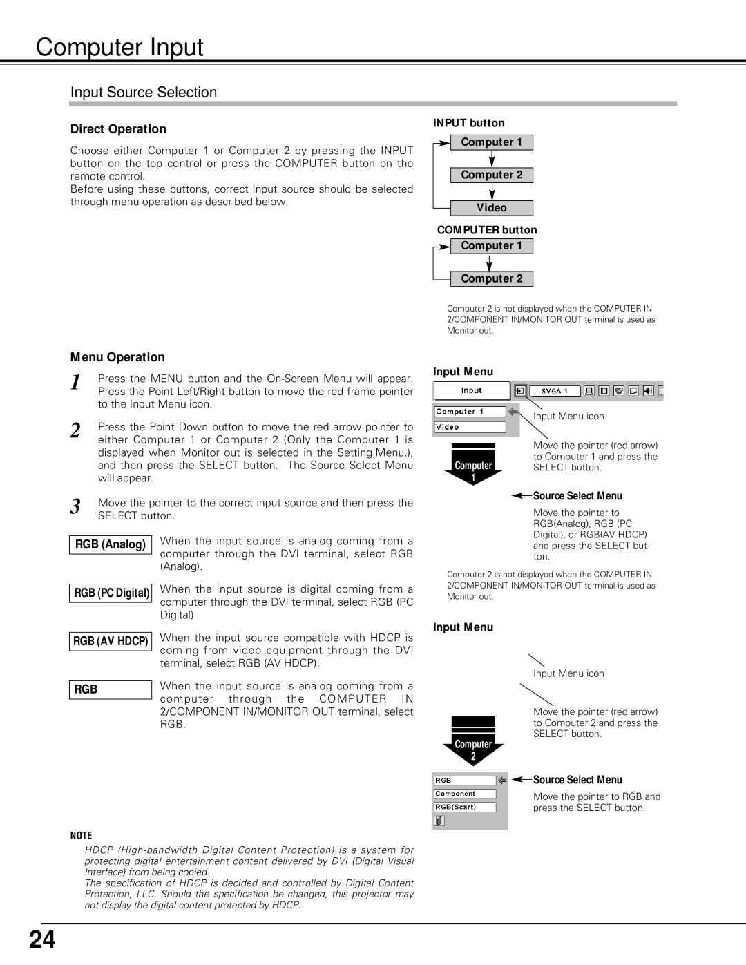 Sanyo PLC-SL20 owner manual Computer Input, Input Source Selection 