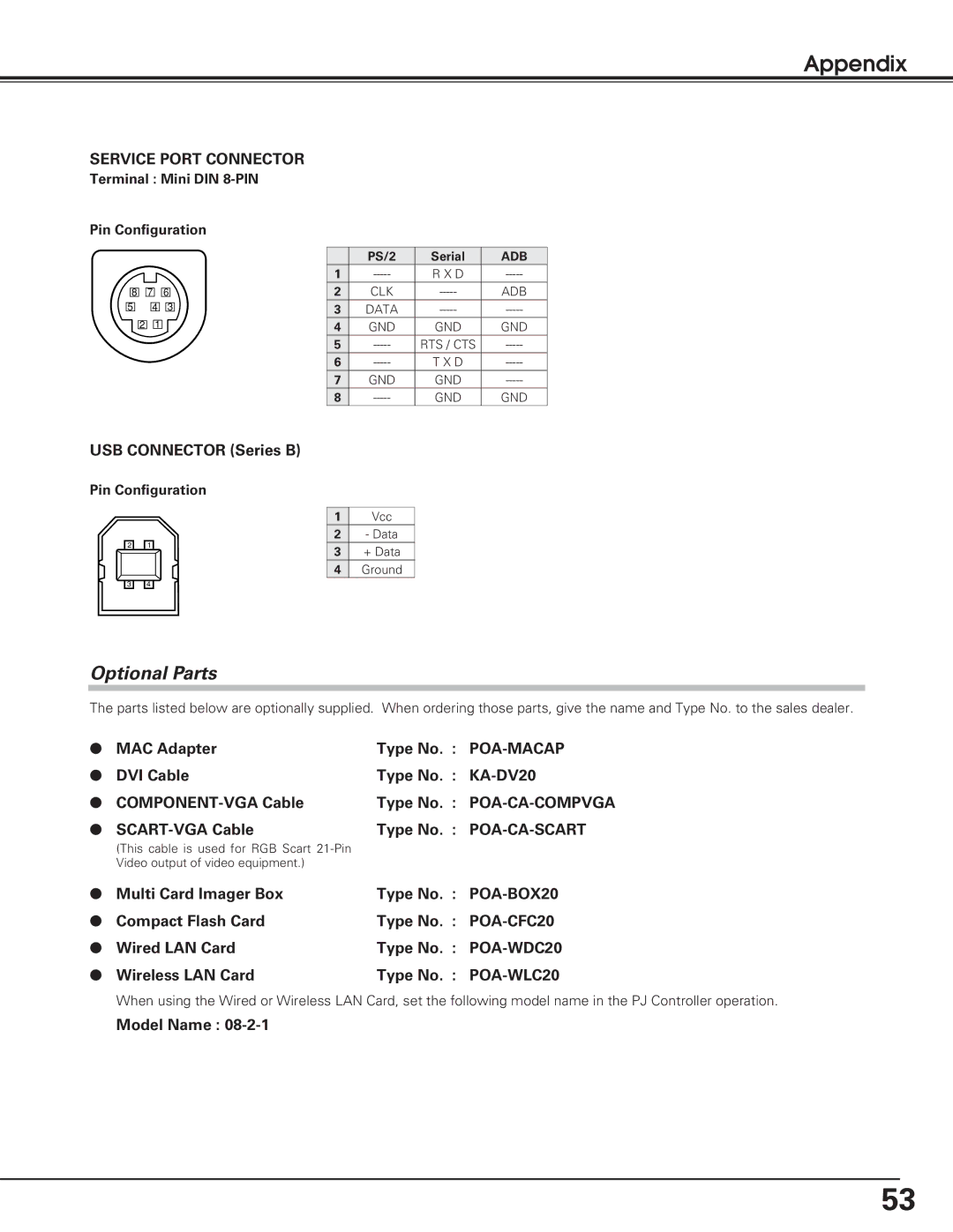 Sanyo PLC-SL20 owner manual Optional Parts 