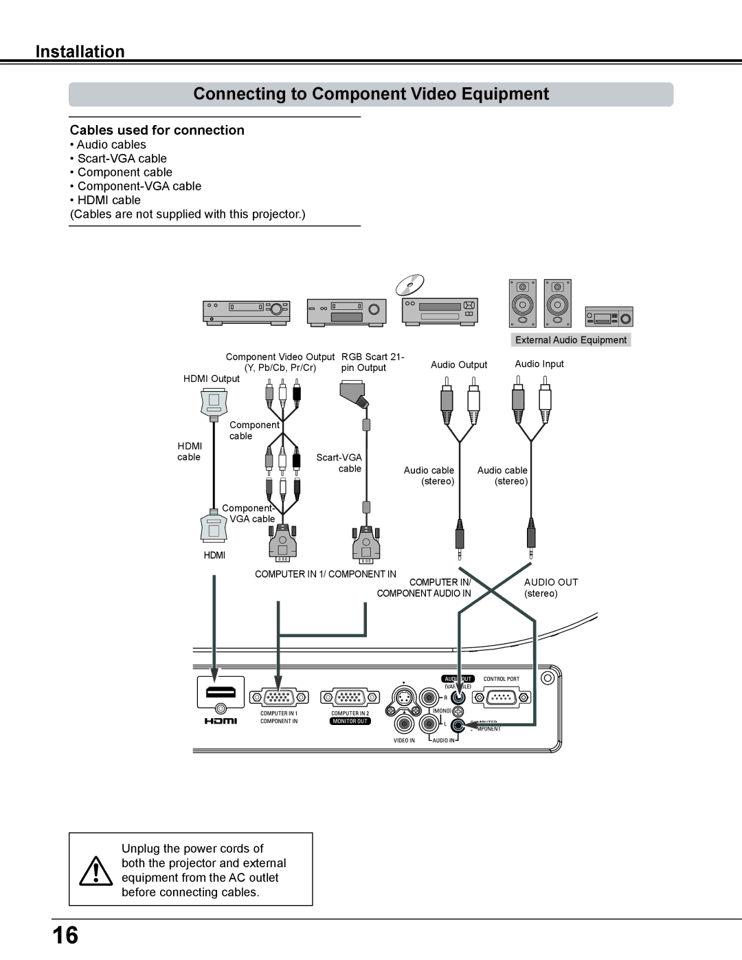 Sanyo PLC-WL2500 owner manual Installation Connecting to Component Video Equipment 