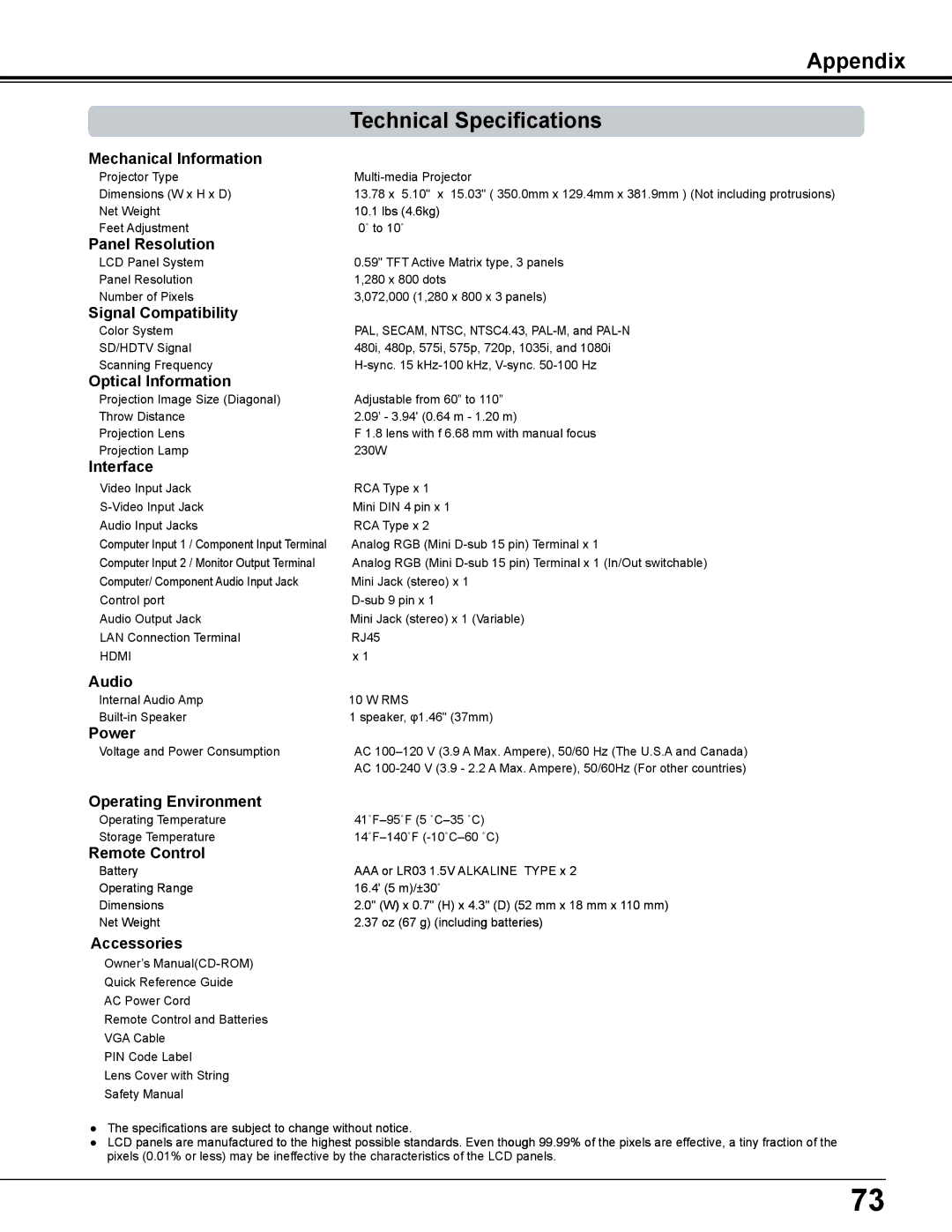 Sanyo PLC-WL2500 owner manual Technical Specifications 