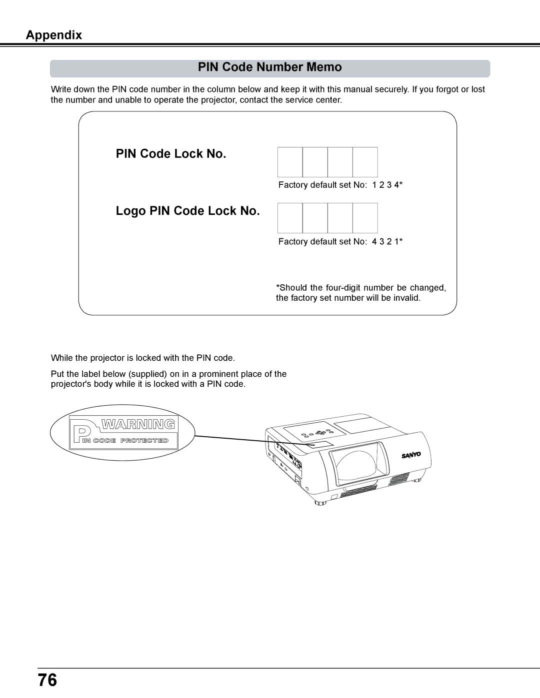 Sanyo PLC-WL2500 owner manual Appendix PIN Code Number Memo, Logo PIN Code Lock No 