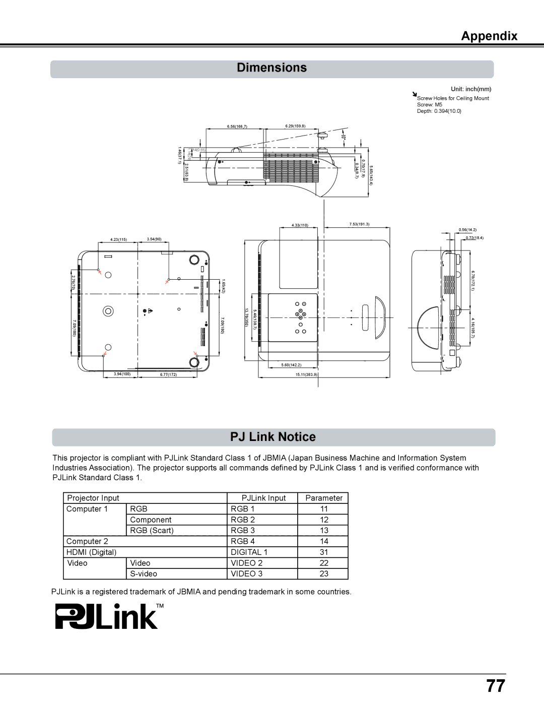 Sanyo PLC-WL2500 owner manual Appendix Dimensions, PJ Link Notice 