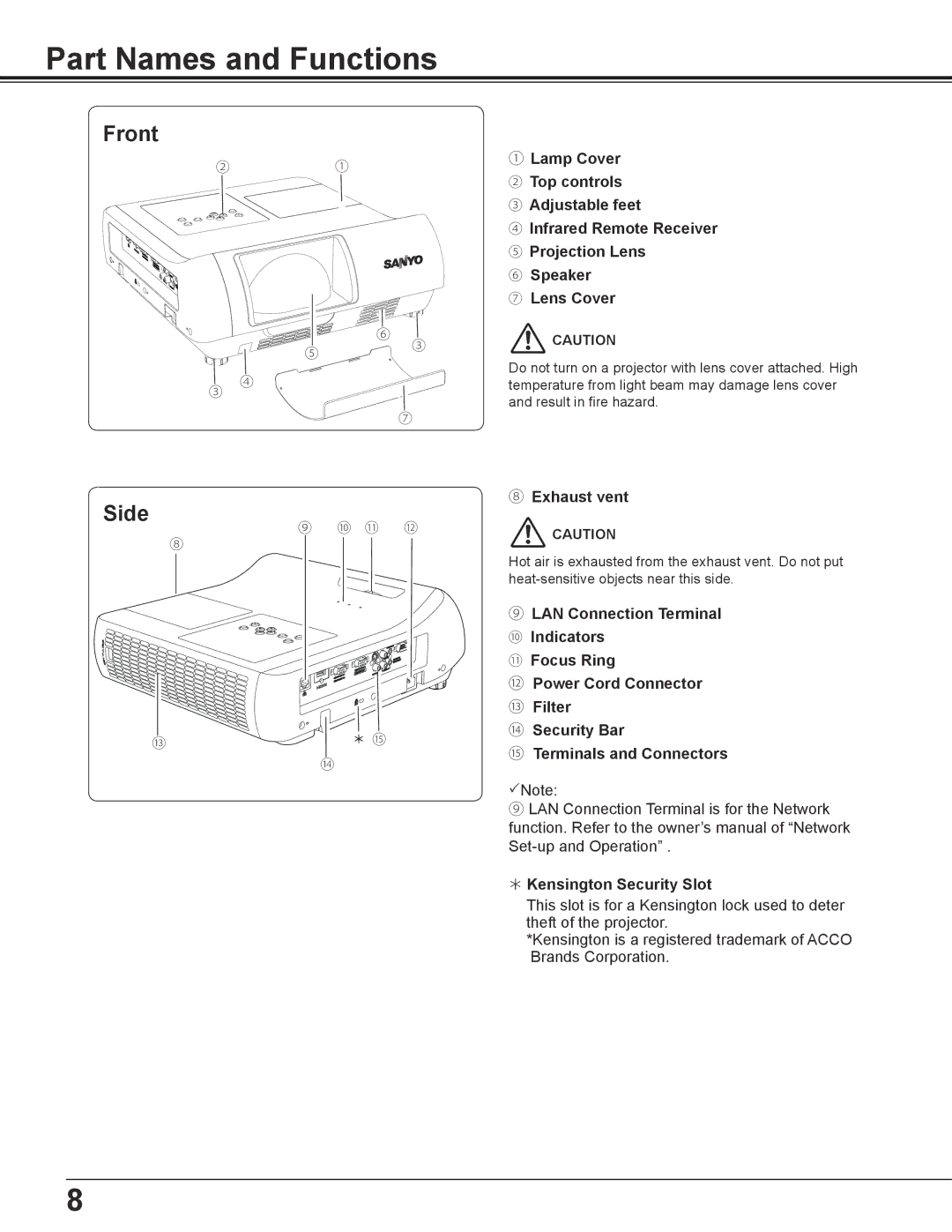 Sanyo PLC-WL2500 owner manual Part Names and Functions, Front Side, ⑧ Exhaust vent,  Kensington Security Slot 