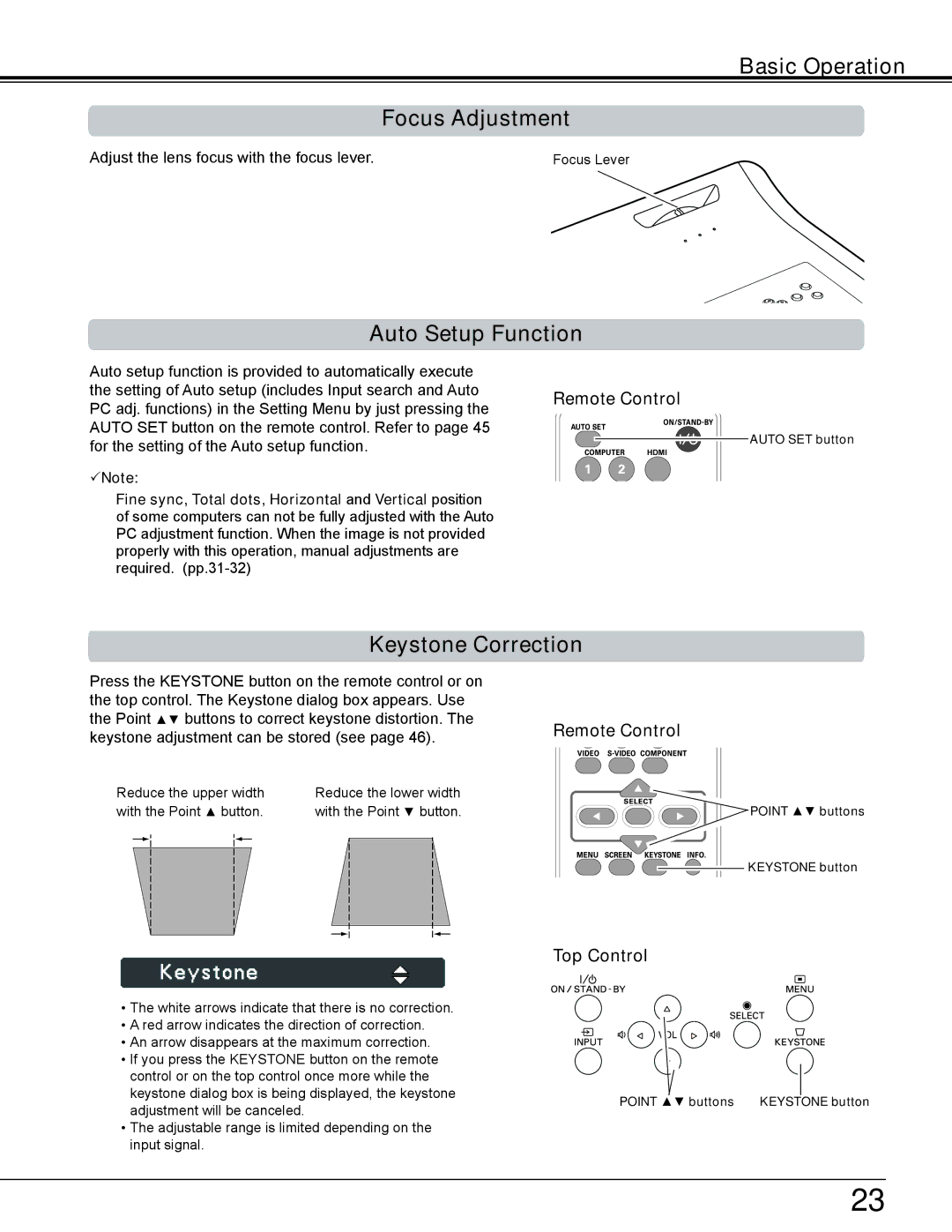 Sanyo PLC-WL2503A owner manual Basic Operation Focus Adjustment, Auto Setup Function, Keystone Correction 