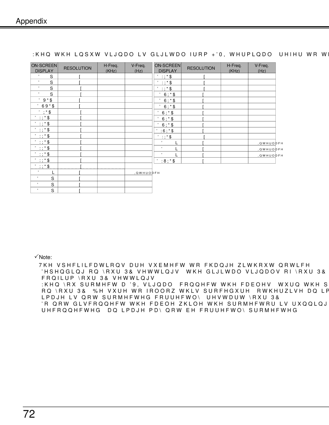 Sanyo PLC-WL2503A owner manual Freq 