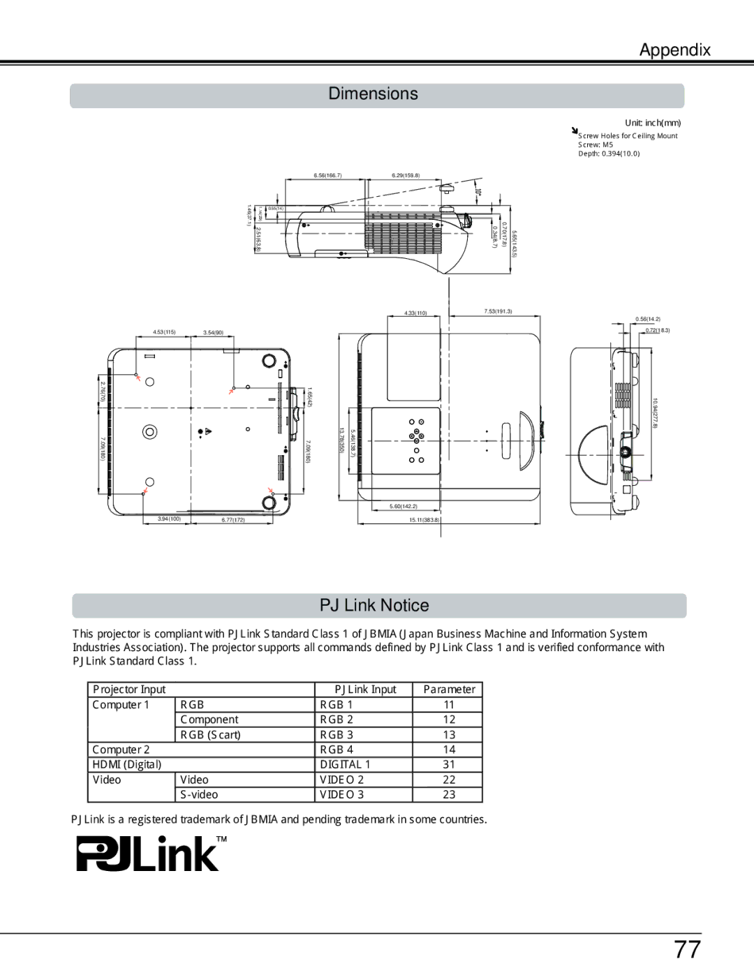 Sanyo PLC-WL2503A owner manual Appendix Dimensions, PJ Link Notice 