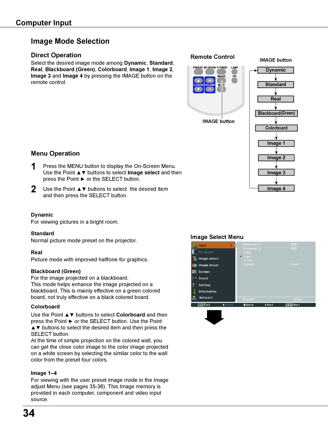 Sanyo PLC-WU3800 owner manual Computer Input Image Mode Selection, Image Select Menu 