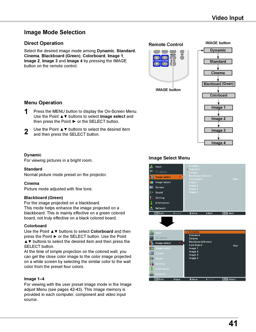 Sanyo PLC-WU3800 owner manual Video Input Image Mode Selection, Dynamic Image Select Menu, Cinema 