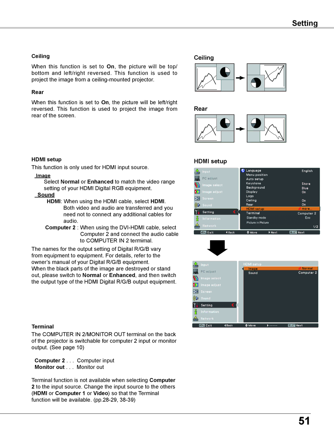 Sanyo PLC-WU3800 owner manual Hdmi setup 