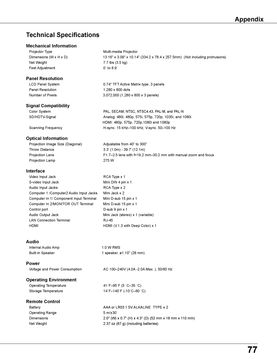 Sanyo PLC-WU3800 owner manual Appendix Technical Specifications 