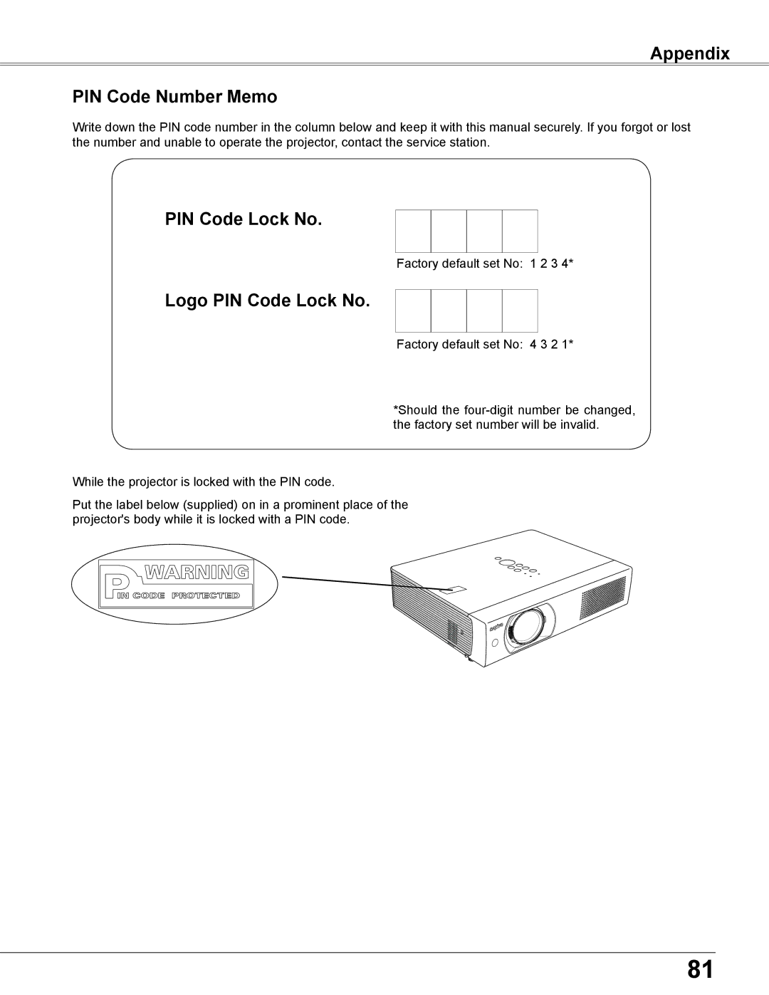 Sanyo PLC-WU3800 owner manual Appendix PIN Code Number Memo, Logo PIN Code Lock No 