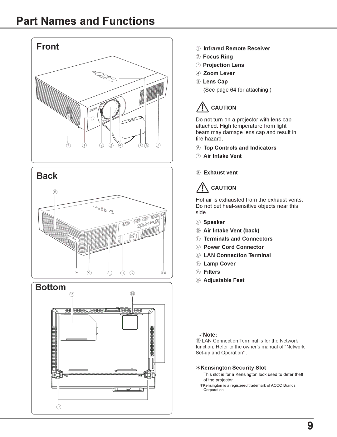 Sanyo PLC-WU3800 owner manual Part Names and Functions, €Kensington Security Slot 