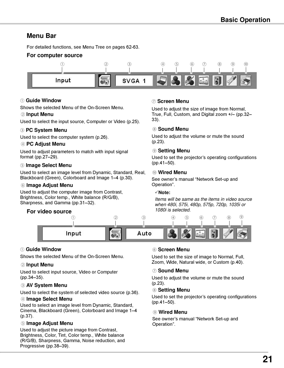 Sanyo PLC-WXE45 owner manual Menu Bar, For computer source, For video source, Basic Operation 