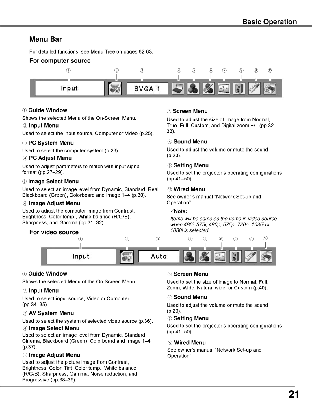 Sanyo PLC-WXE45 owner manual Basic Operation Menu Bar, For computer source, For video source 