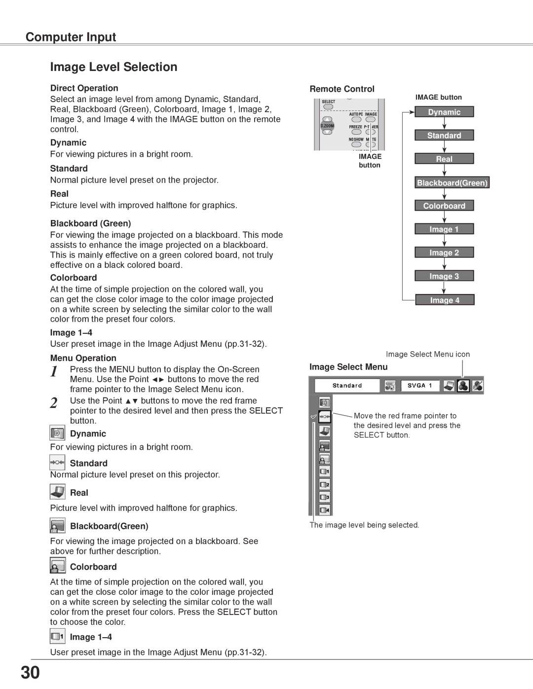 Sanyo PLC-WXE45 owner manual Computer Input Image Level Selection 