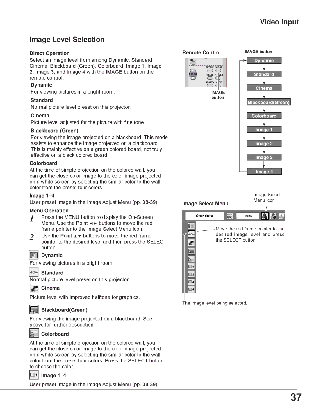 Sanyo PLC-WXE45 owner manual Video Input Image Level Selection, Cinema 