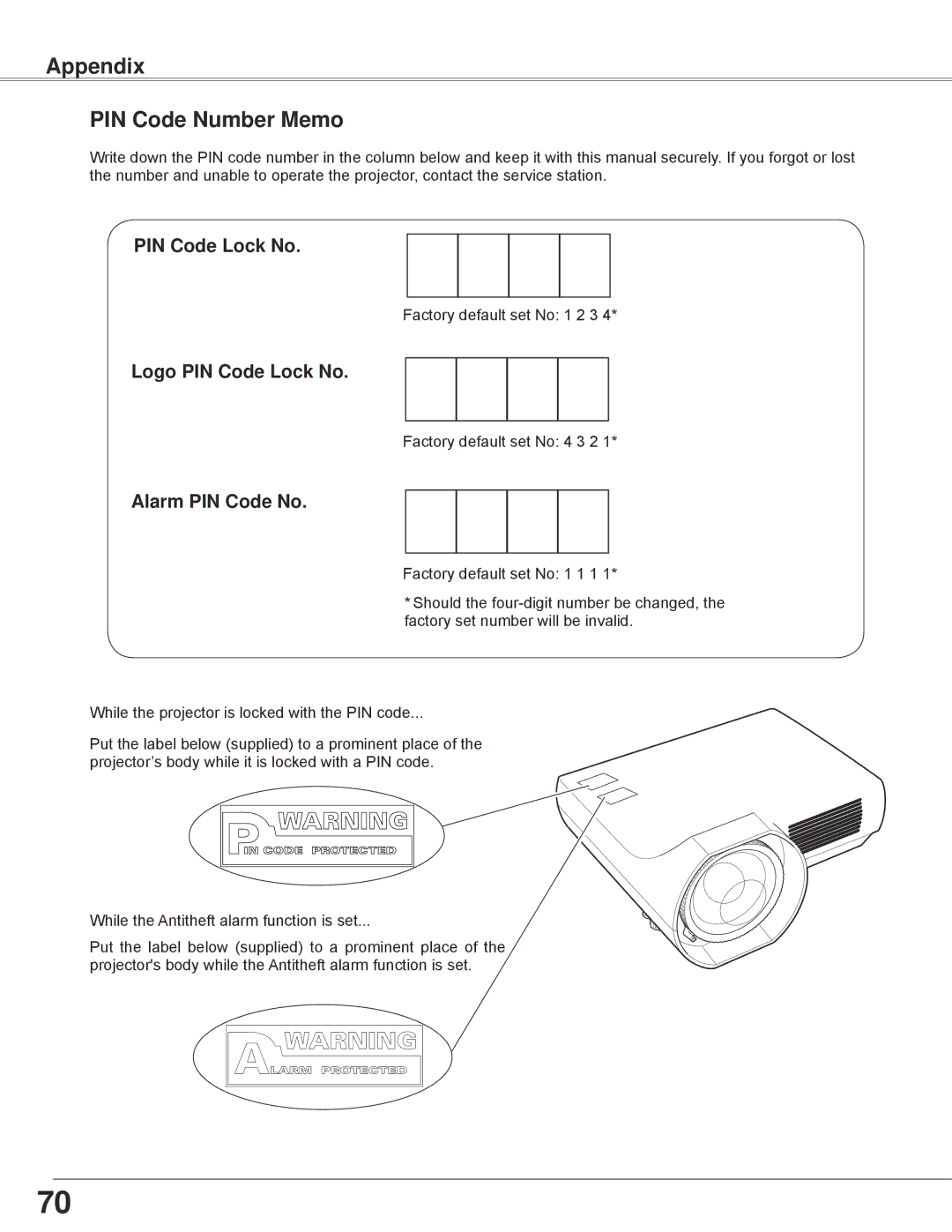 Sanyo PLC-WXE45 owner manual Appendix PIN Code Number Memo, Logo PIN Code Lock No, Alarm PIN Code No 