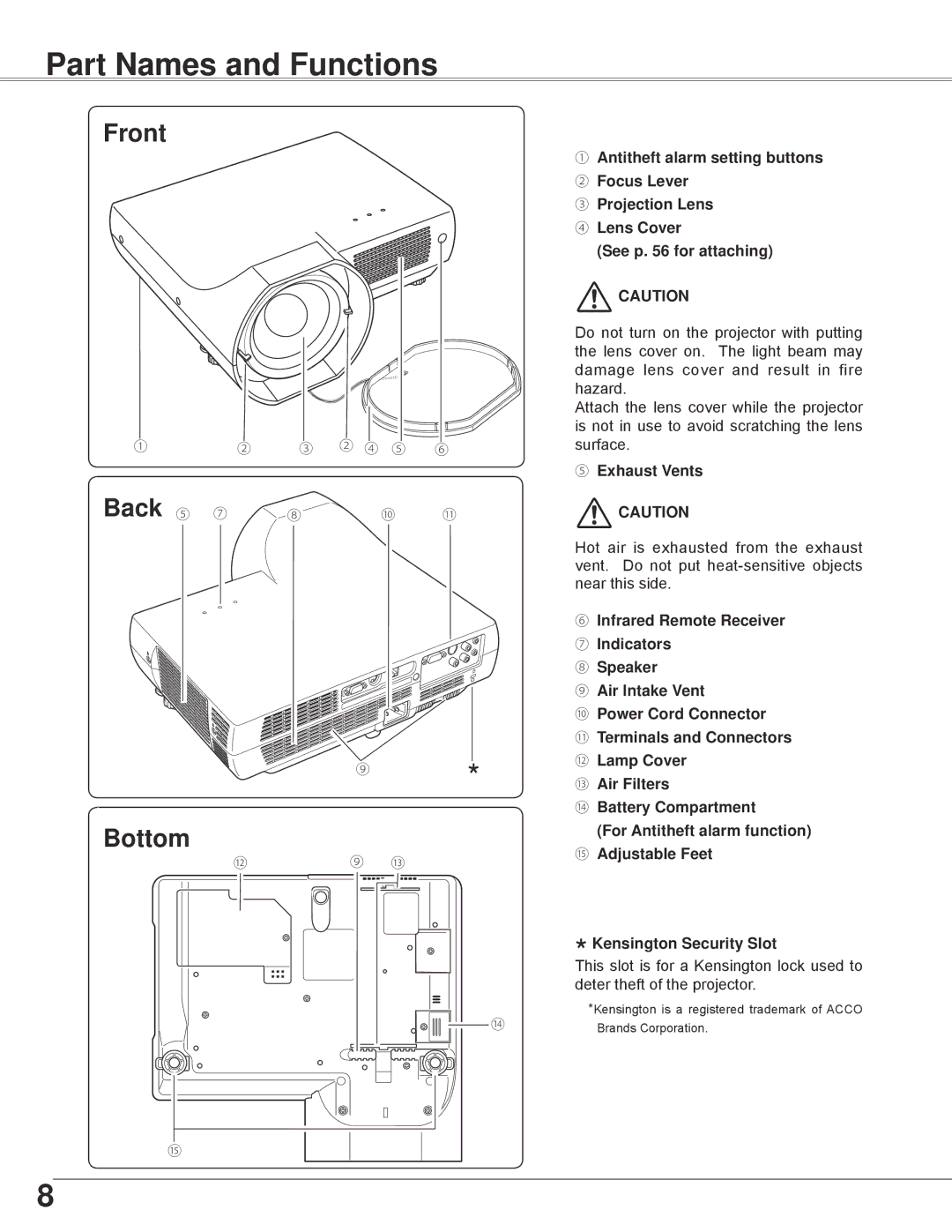 Sanyo PLC-WXE45 owner manual Part Names and Functions, ⑤ Exhaust Vents 