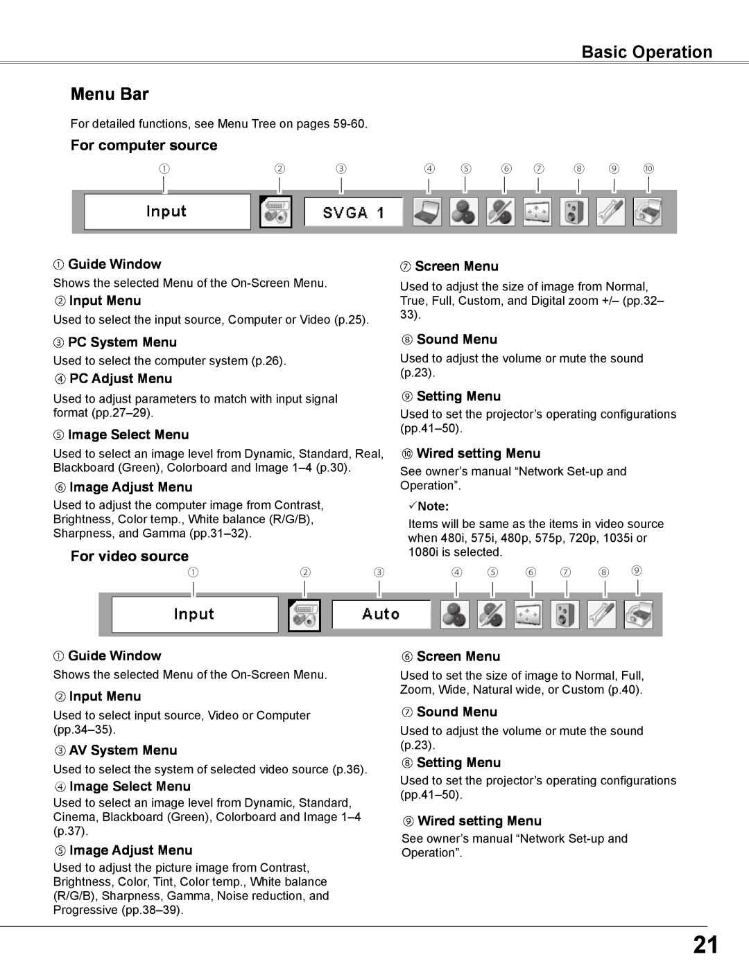 Sanyo PLC-WXE46 owner manual Menu Bar, Basic Operation, For computer source, For video source 
