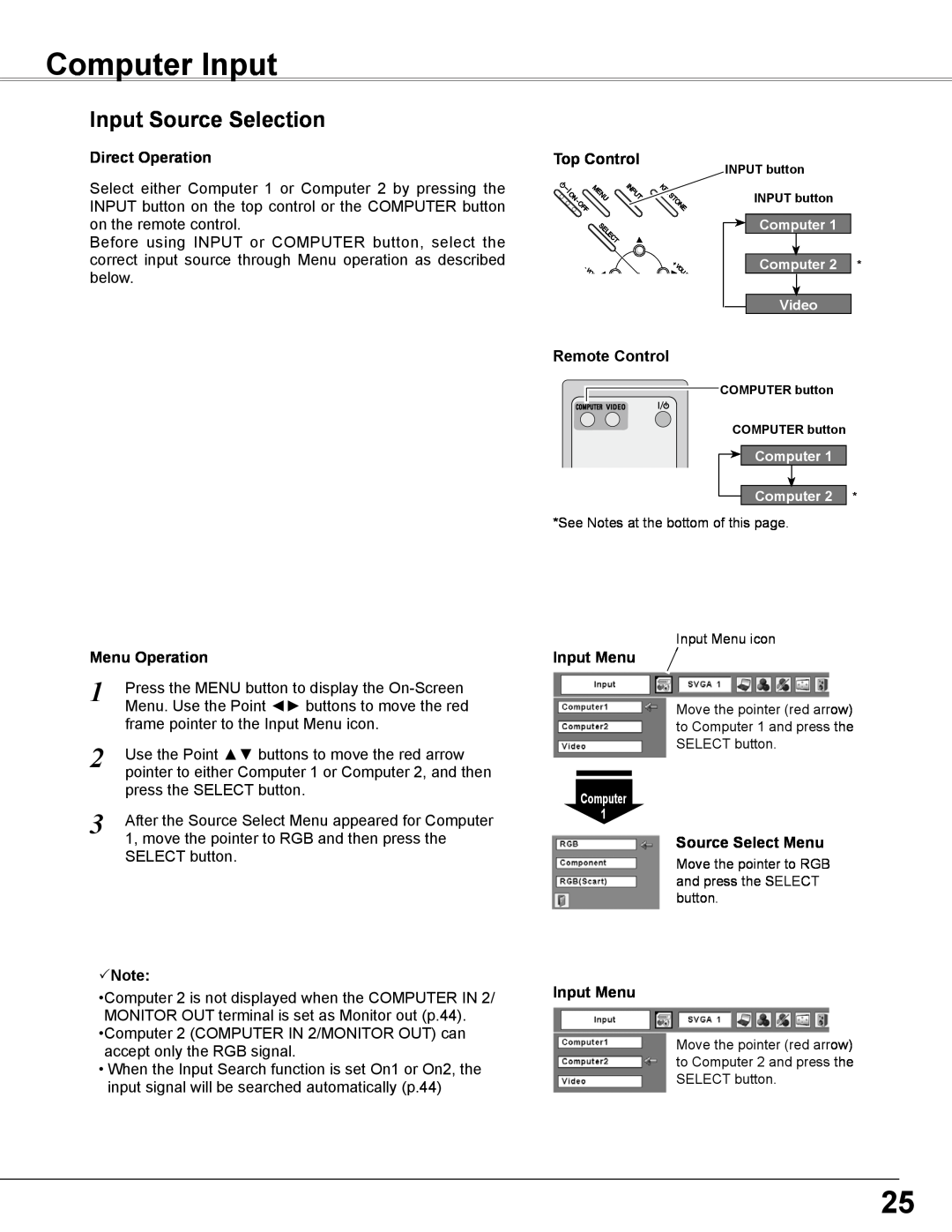 Sanyo PLC-WXE46 Computer Input, Input Source Selection, Direct Operation, Menu Operation, Note, Top Control, Input Menu 