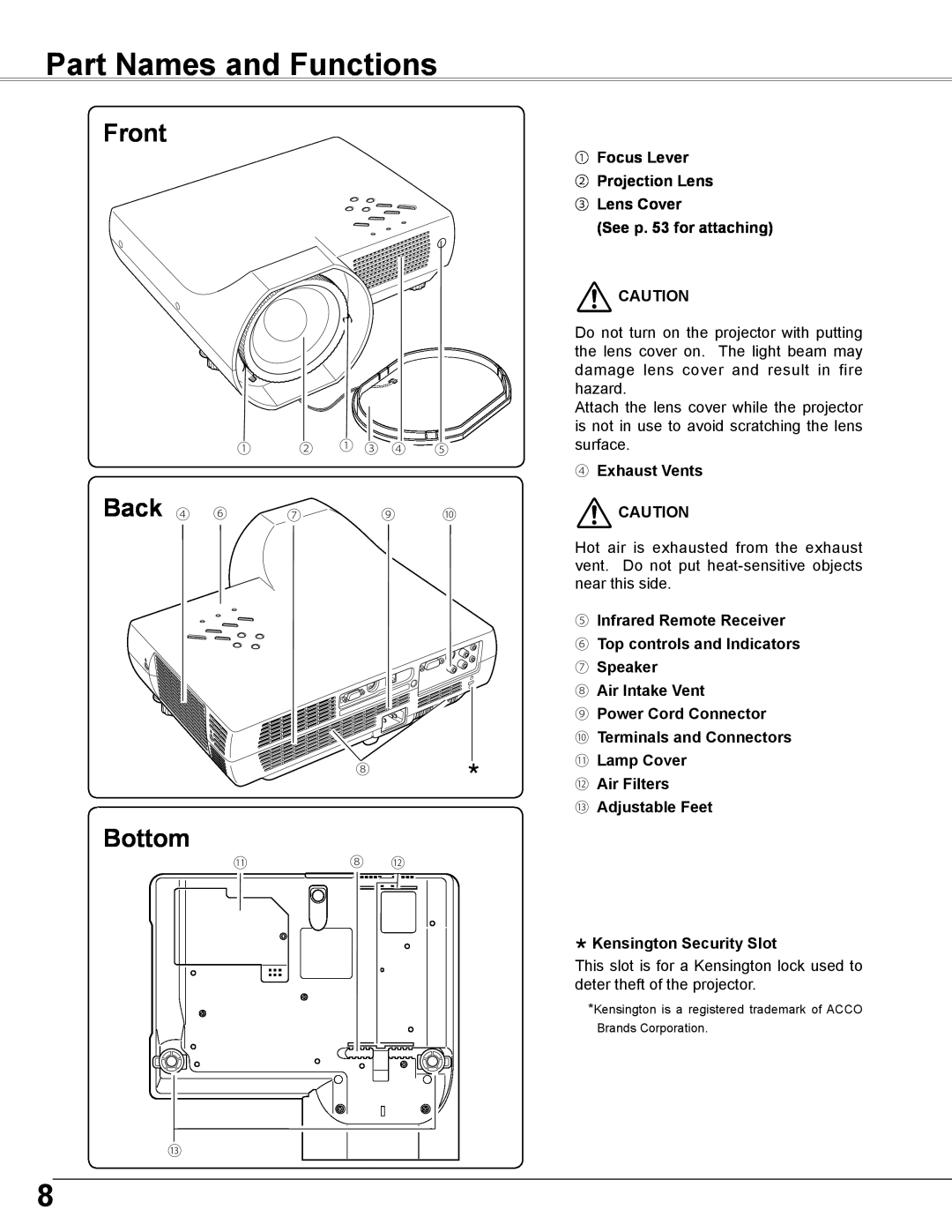 Sanyo PLC-WXE46 owner manual Part Names and Functions, Front, Back ④ ⑥, Bottom, ④ Exhaust Vents,  Kensington Security Slot 
