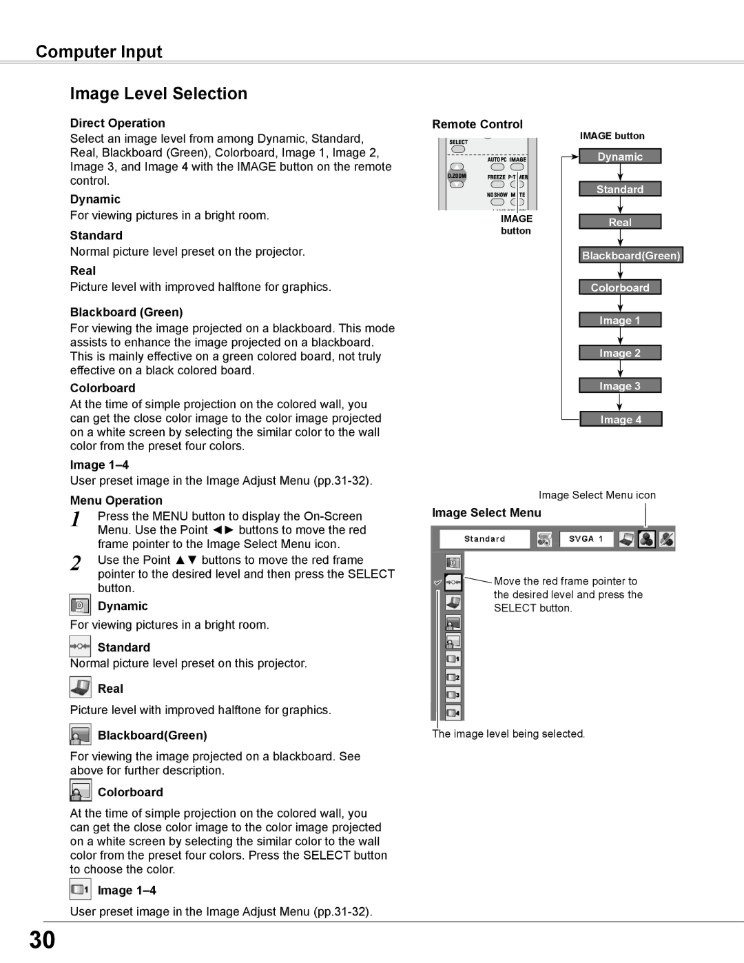 Sanyo PLC-WXE46 owner manual Computer Input Image Level Selection 